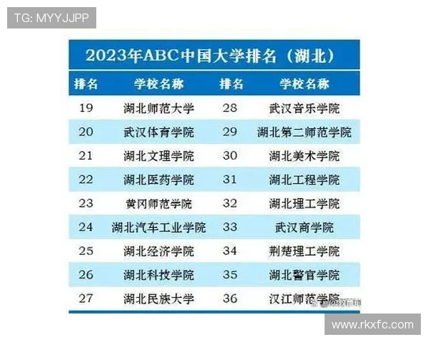 重庆乒乓球队在全国灵活性排行榜中荣登第十名展现强劲实力与潜力