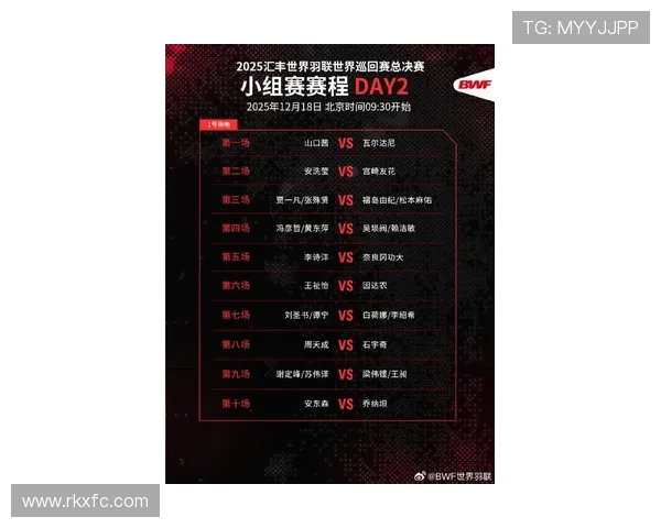 武汉羽毛球队在世界杯预选赛中以96分强势领跑积分榜展现出色实力